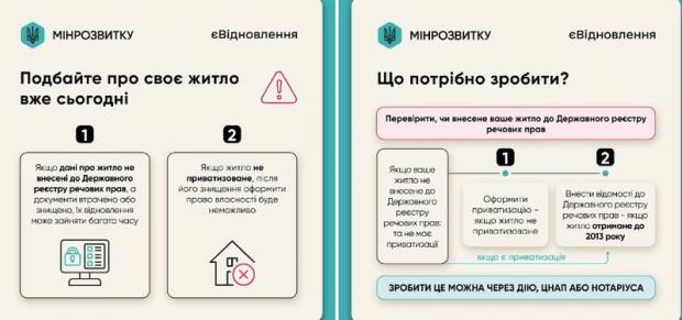 Частина українців не зможе отримати компенсацію за зруйноване житло: Ось у чому проблема